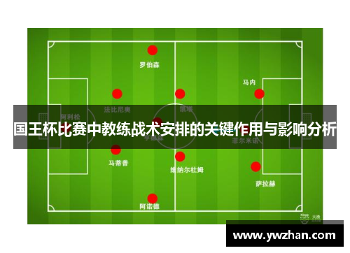 国王杯比赛中教练战术安排的关键作用与影响分析
