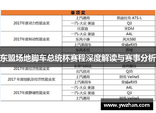 东盟场地脚车总统杯赛程深度解读与赛事分析