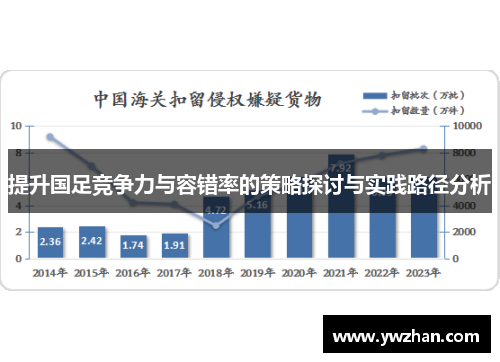 提升国足竞争力与容错率的策略探讨与实践路径分析