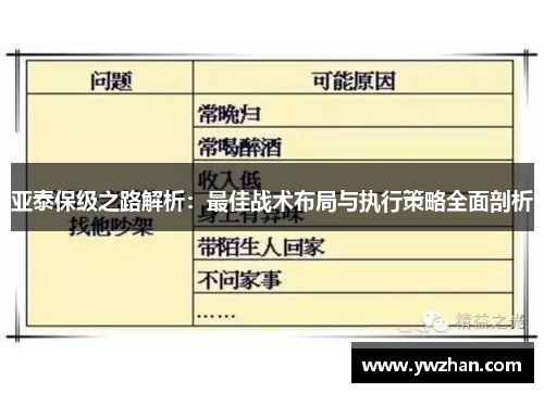 亚泰保级之路解析：最佳战术布局与执行策略全面剖析