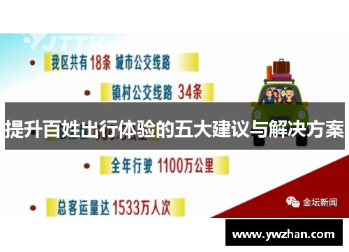 提升百姓出行体验的五大建议与解决方案