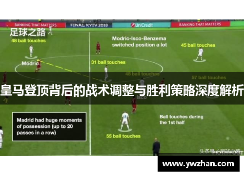 皇马登顶背后的战术调整与胜利策略深度解析
