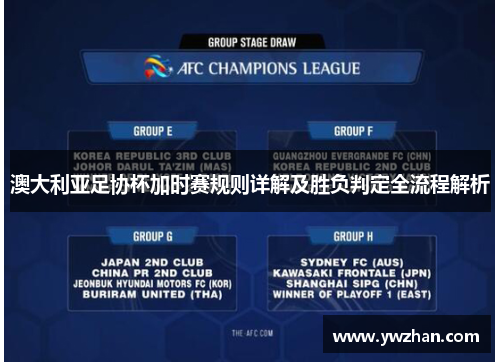 澳大利亚足协杯加时赛规则详解及胜负判定全流程解析