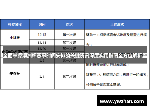 全面掌握澳洲杯赛事时间安排的关键资讯深度实用指南全方位解析篇 全面掌握澳洲杯赛事时间安排的关键资讯深度实用指南全方位解析篇